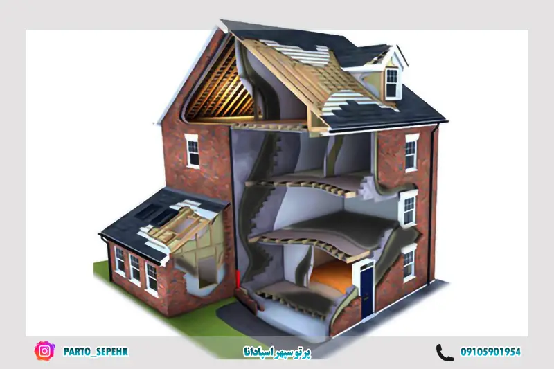 عایق ساختمان سبز چیست؟ اهمیت عایقکاری در صرفهجویی انرژی و کاهش هزینهها